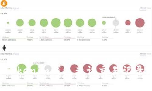 如何使用Tokenim钱包查询交易记录：完整指南