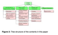 比特派钱包中USDT互转指南：详细步骤与常见问题